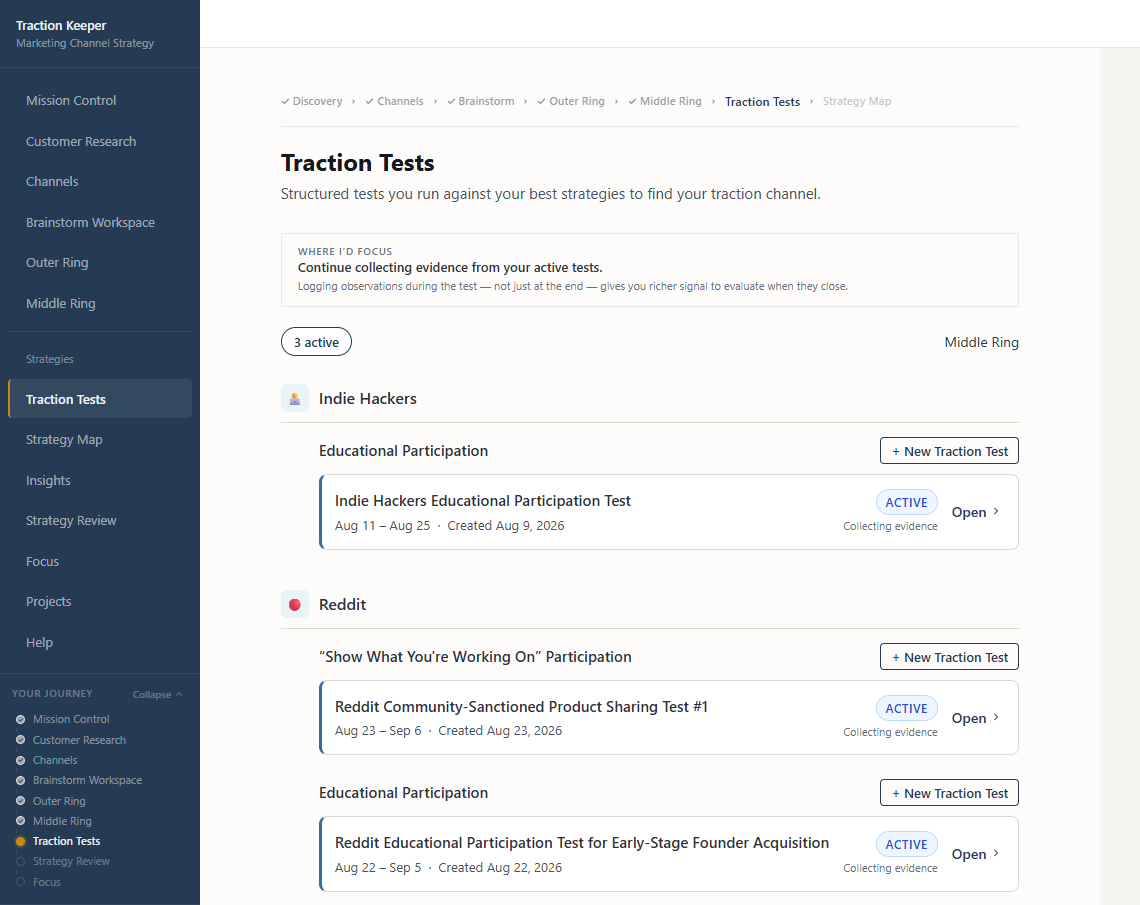 Traction Keeper Traction Tests workspace showing active structured experiments for Indie Hackers and Reddit channels